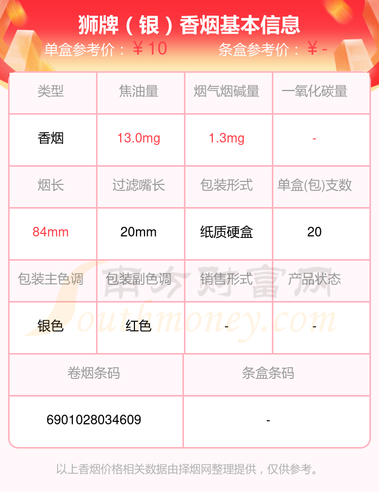 您现在的位置  南方财富网 专题 香烟 正文4