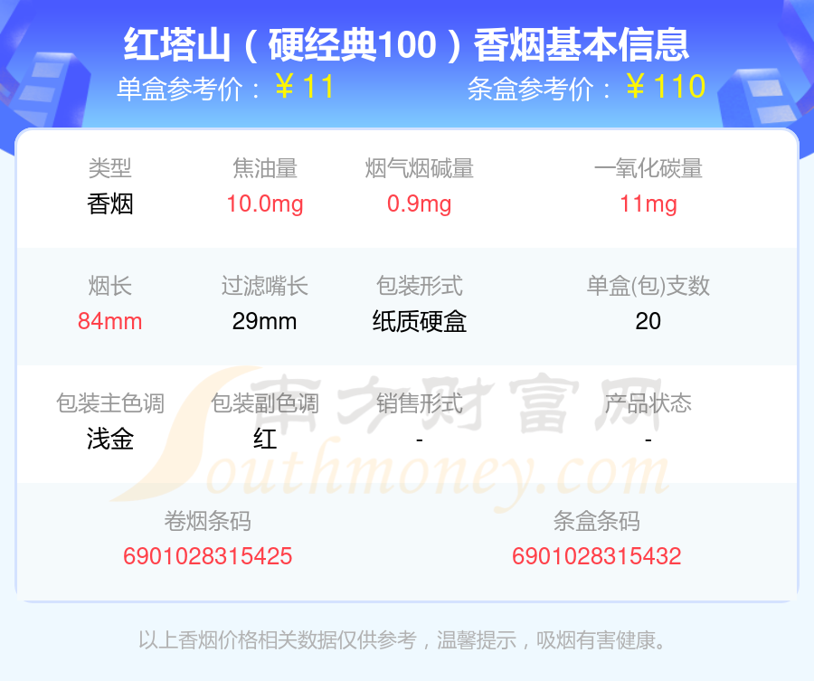 红塔山经典100价钱图片