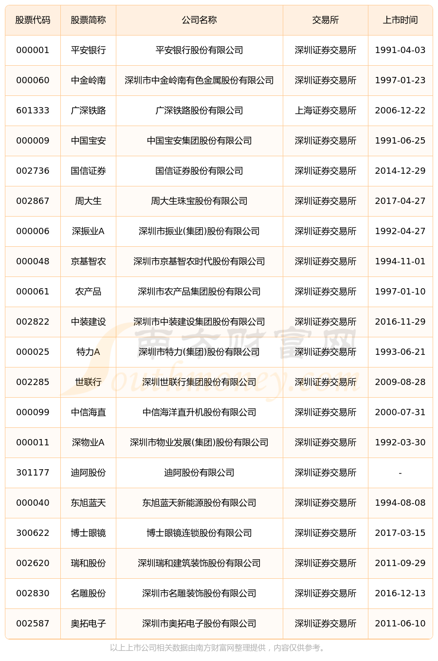 2002年股市的评价（2002年中国股市多少点） 2002年股市的评价（2002年中国股市多少点）《2002年的股市是怎么样的》 股市行情