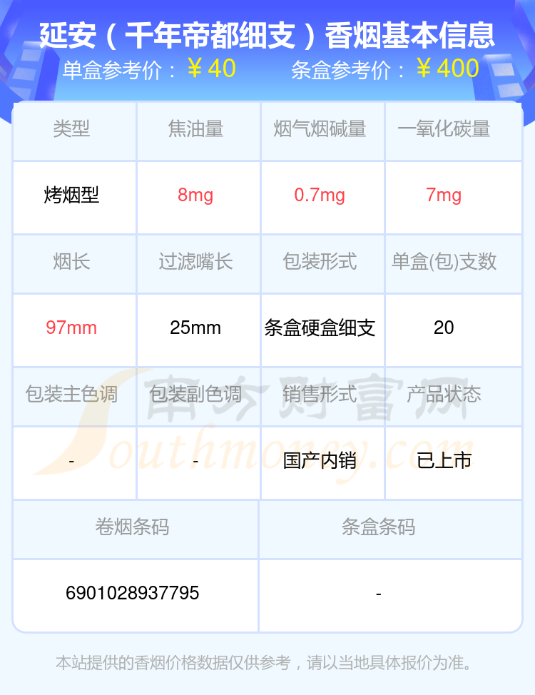 延安硬盒香烟价格表图图片