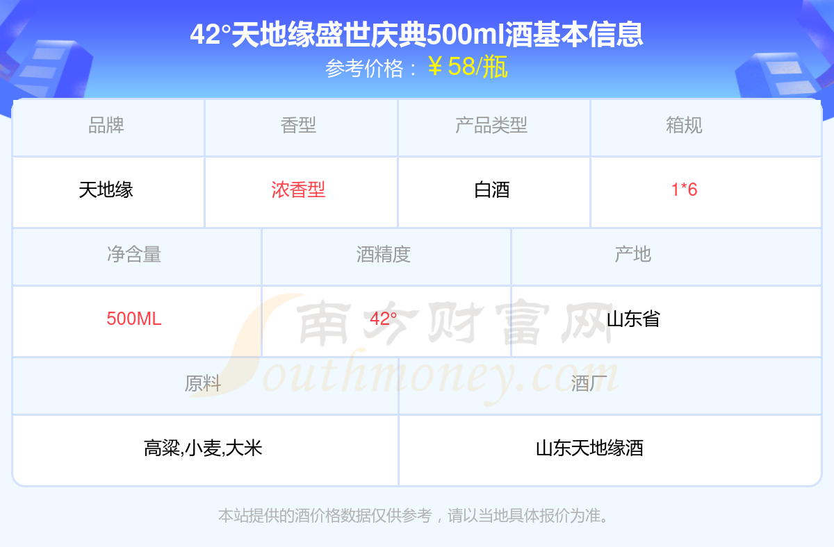 天地缘52度500ml原浆图片