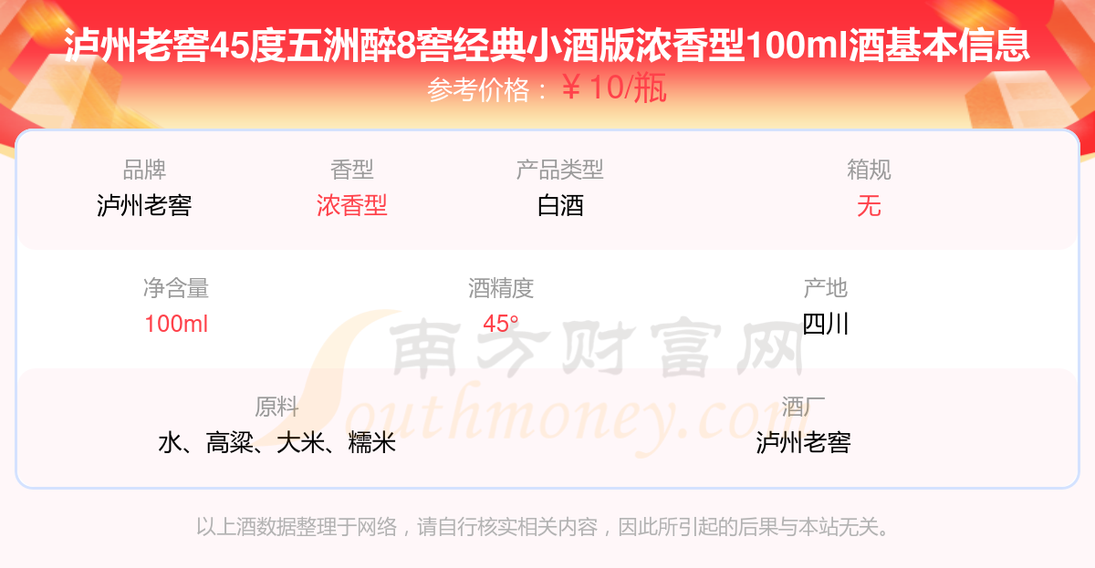 2024年酒价格:泸州老窖45度五洲醉8窖经典小酒版浓香型100ml多少钱一