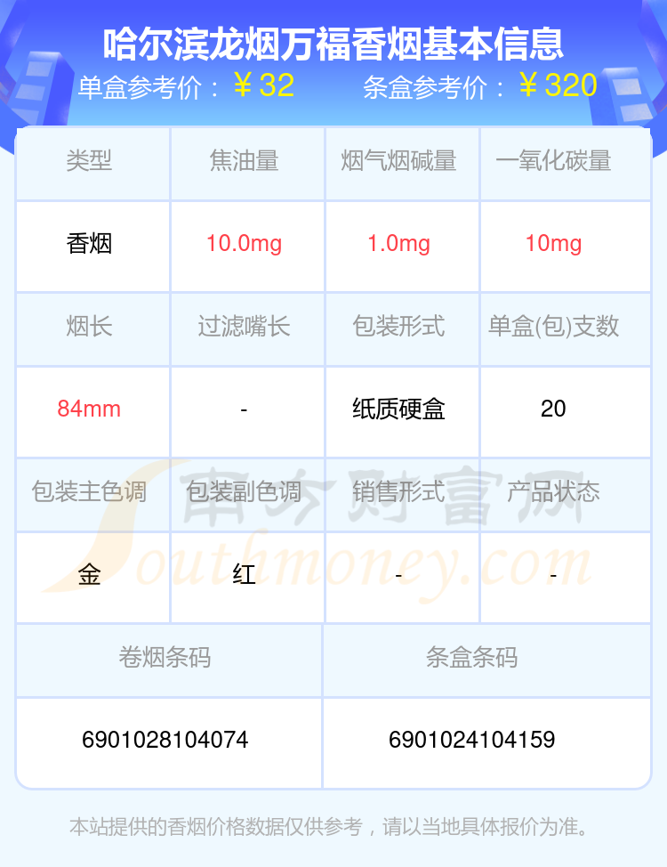 龙烟万福香烟价格表图图片