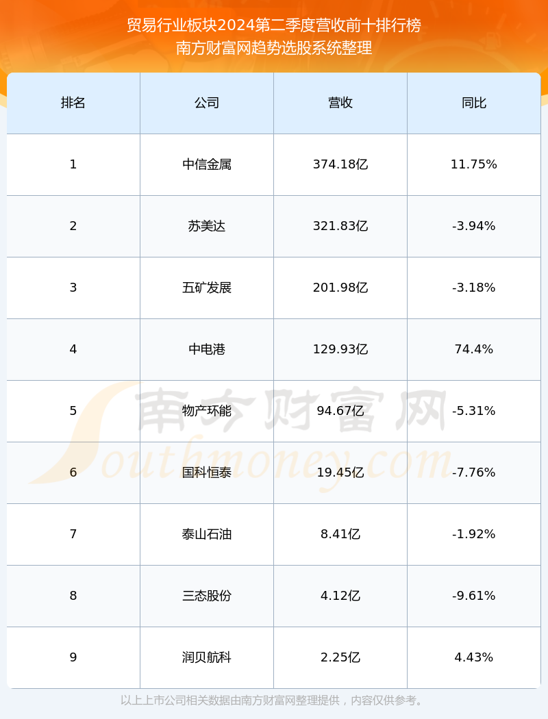 厦门国贸股票图片