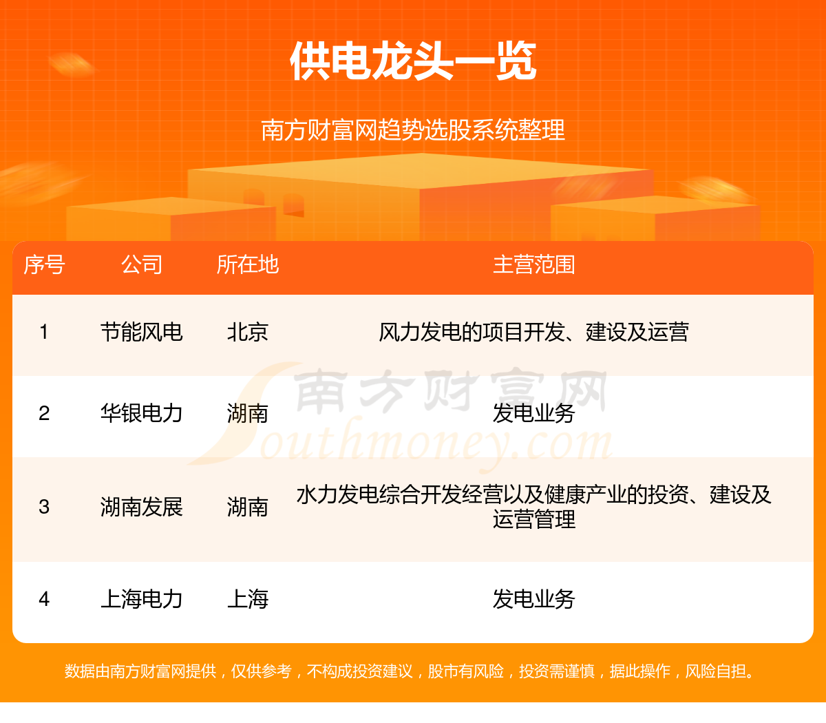 节能风电最新消息今天 1-1-24100G93153933.png