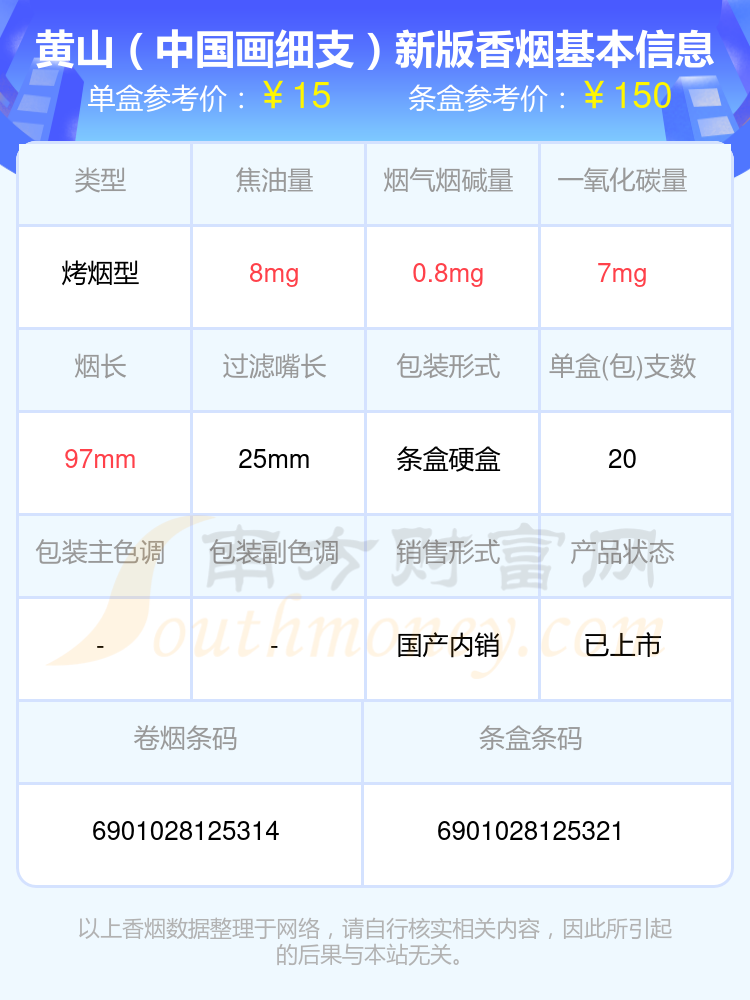 黄山中国画细支15元图片