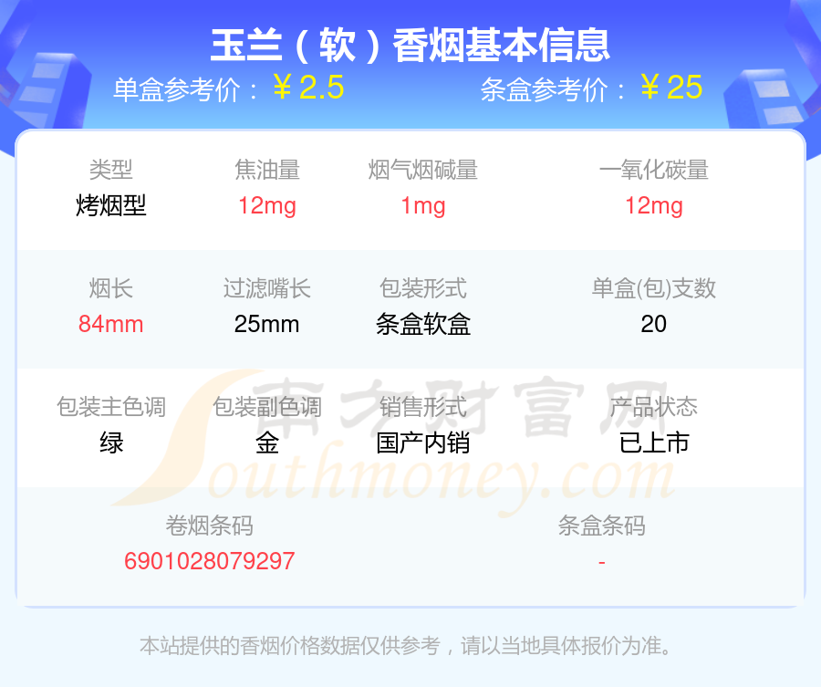 玉兰香烟短支价格表图图片