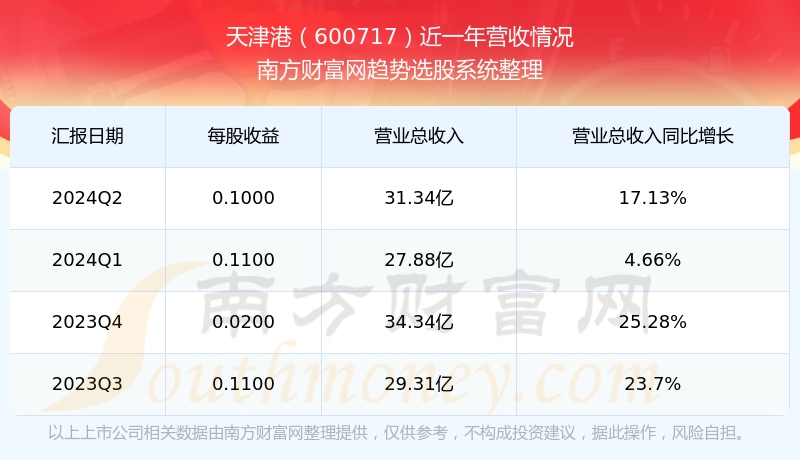 天津汽模股票(天津汽模股票行情)