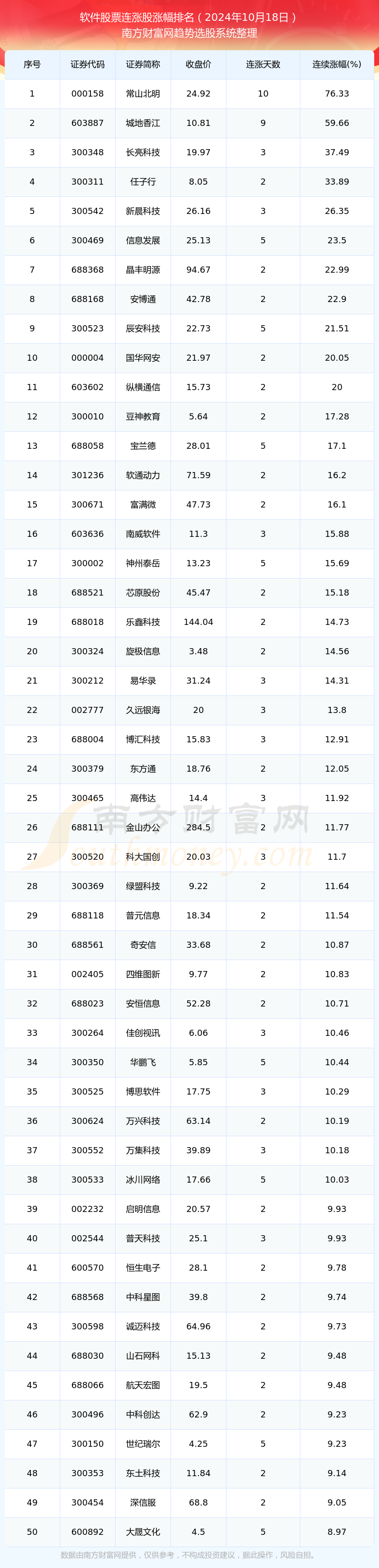 股市行情软件下载哪家好_股市行情app下载安装官方免费下载（股市行情软件哪个好用 百度知道）