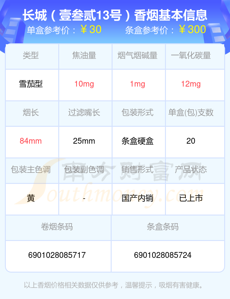 长城13号壹叁贰图片