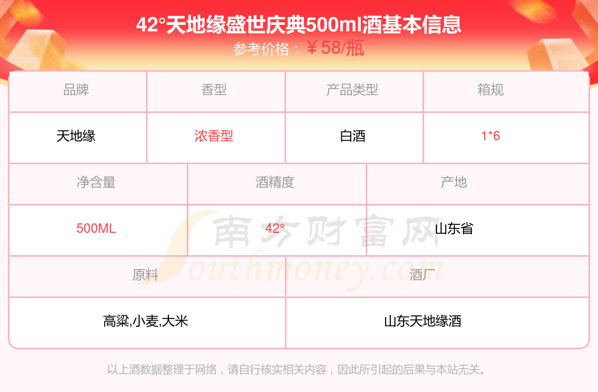 天地缘52度500ml原浆图片