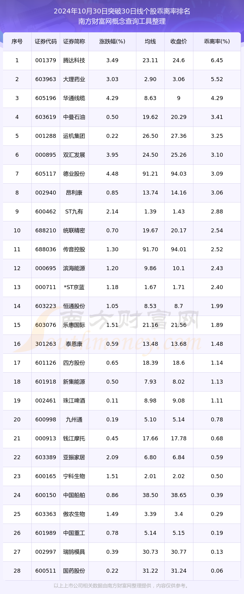 财富网手机版首页股市行情(东方财富网手机版首页股市行情)