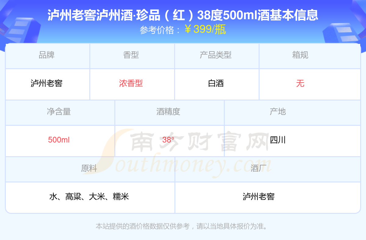 泸州老窖珍品38度500ml图片