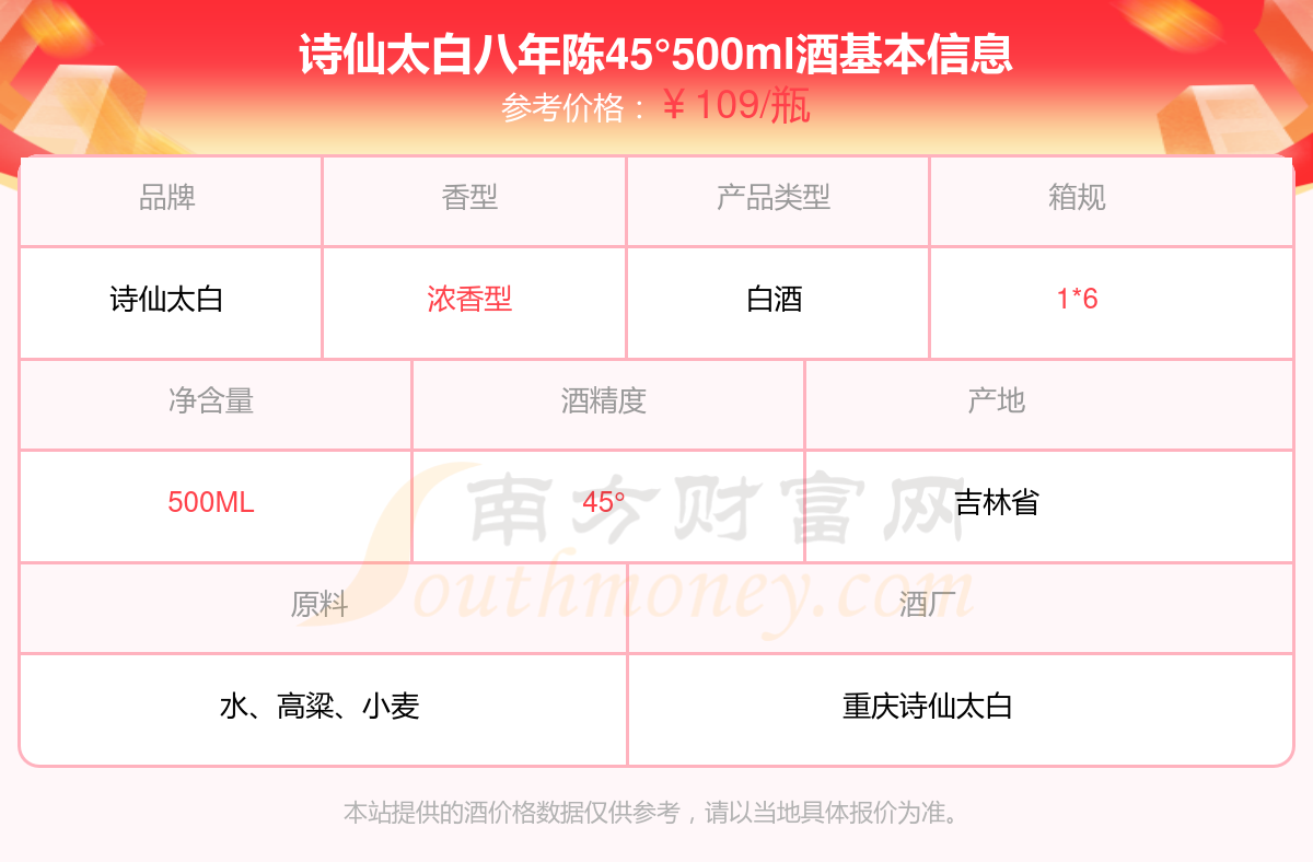 诗仙太白八年陈45°500ml多少钱一瓶2024