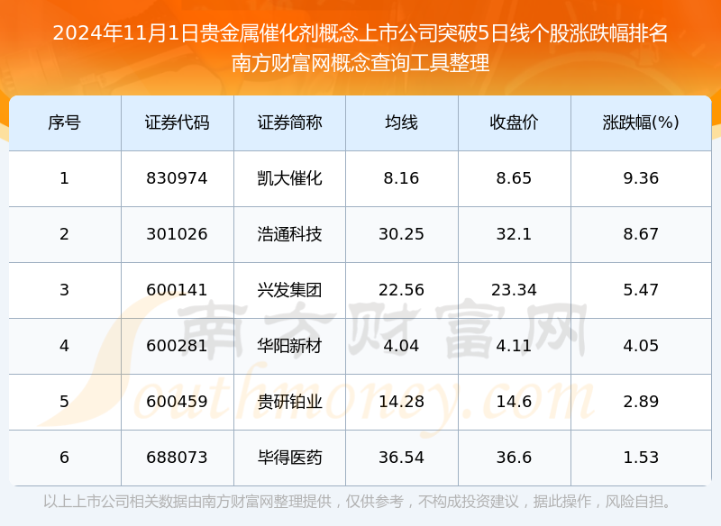 中国贵金属网报价查询(i001中国贵金属资讯网)