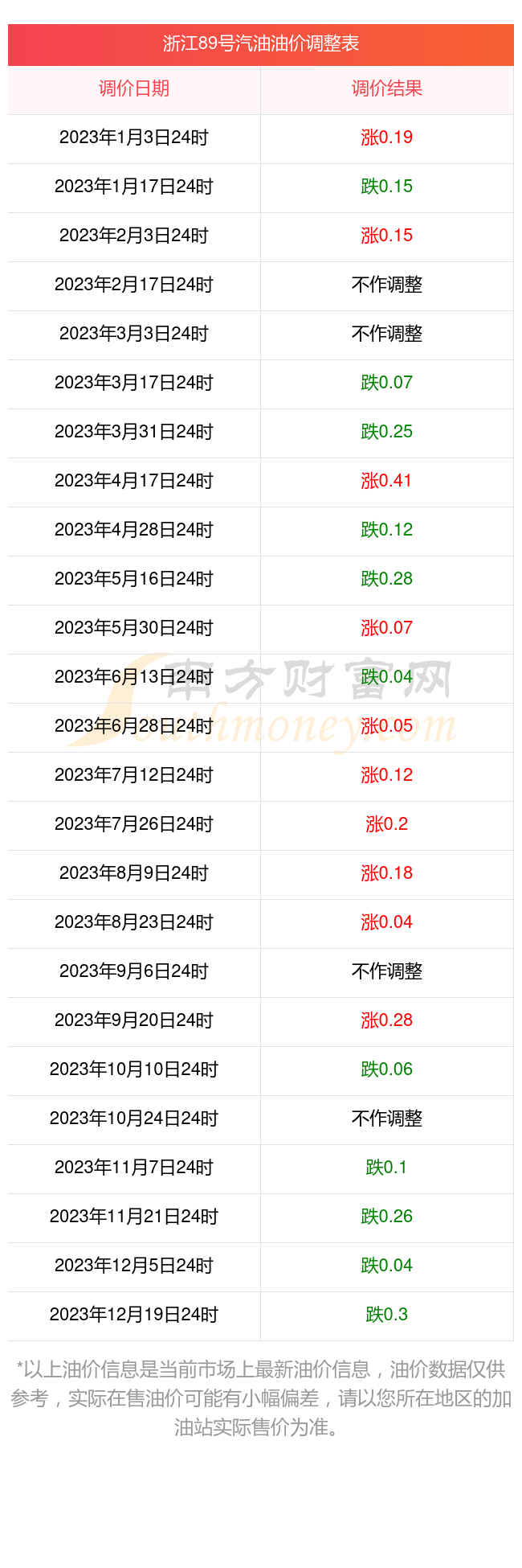 浙江音频变压器价格多少(2500变压器价格一览表)