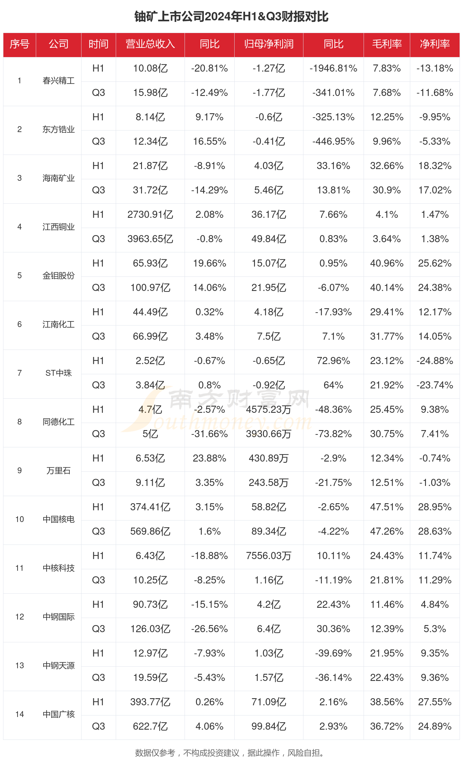 中国铀矿分布图储量图片