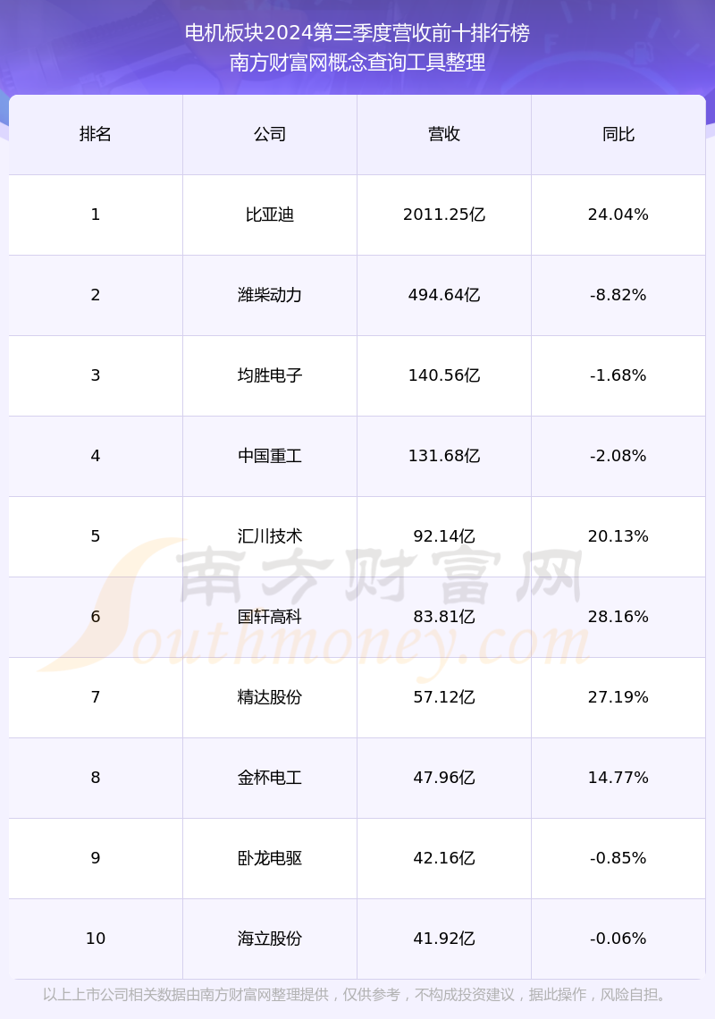 迪贝电气股票最新分析图片