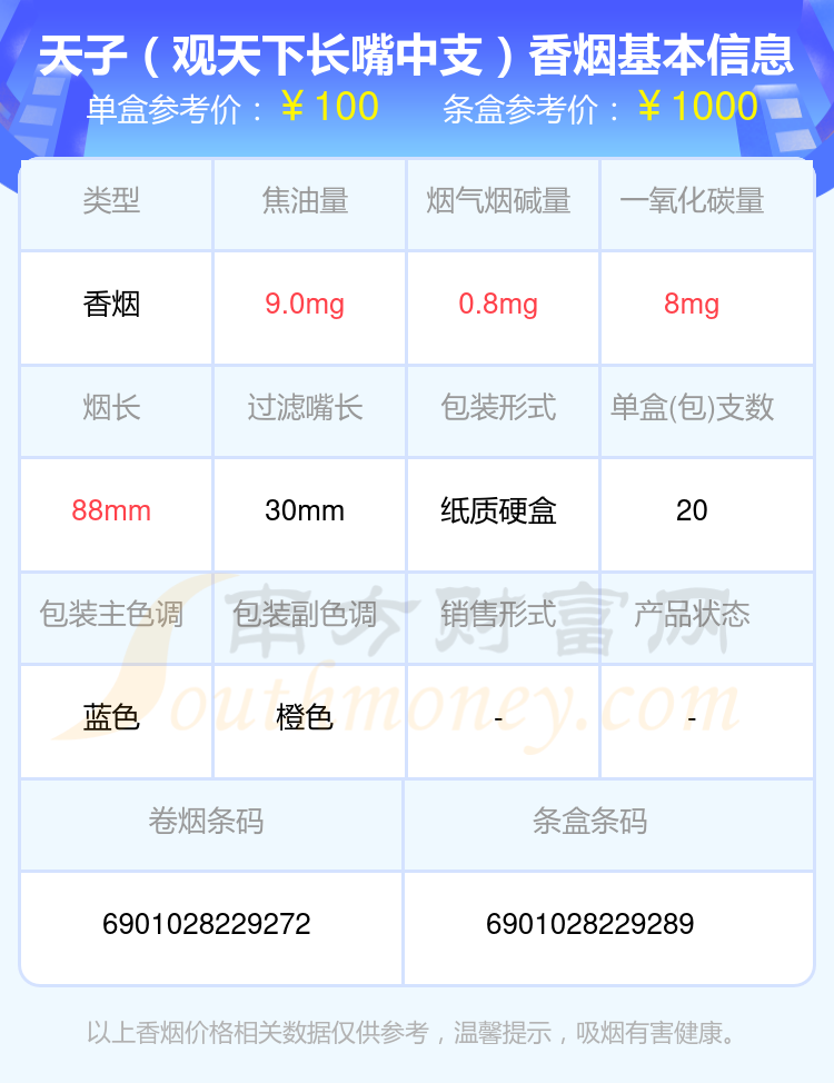 观天下香烟特别版图片