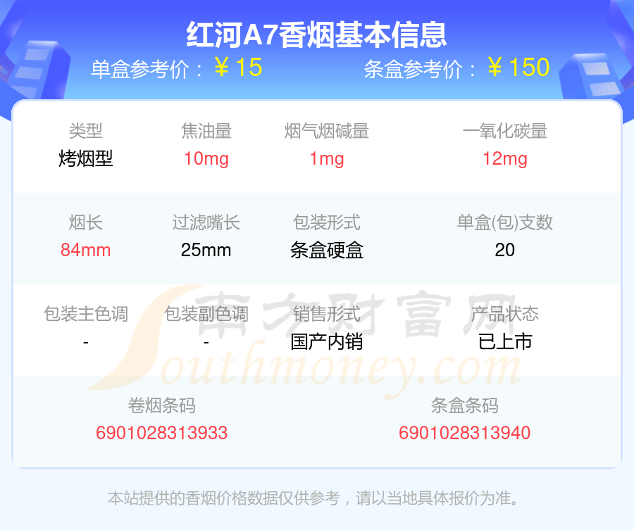 红河a7价格图片