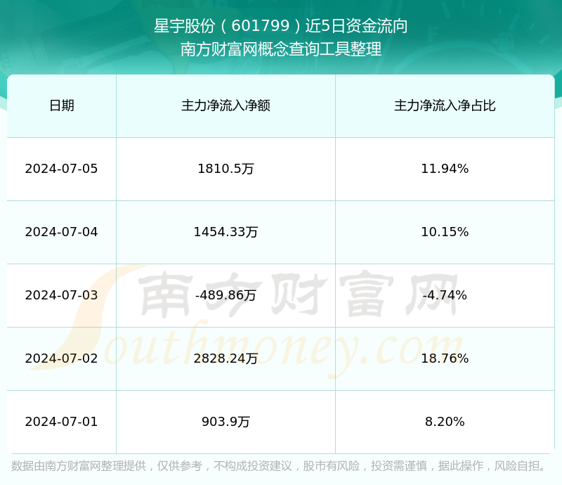 星宇股份图片