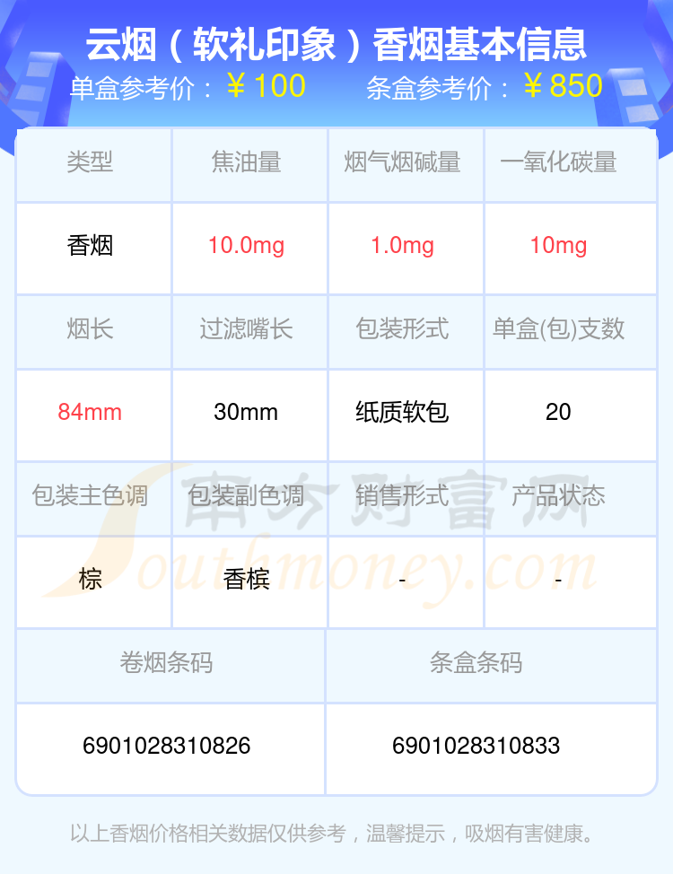 印象烟 价格表图片