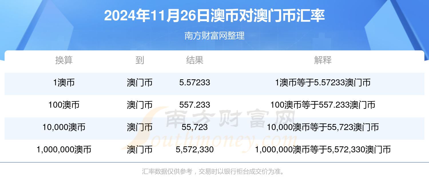 澳门有兑换usdt的机构吗-usdc和usdt有什么区别