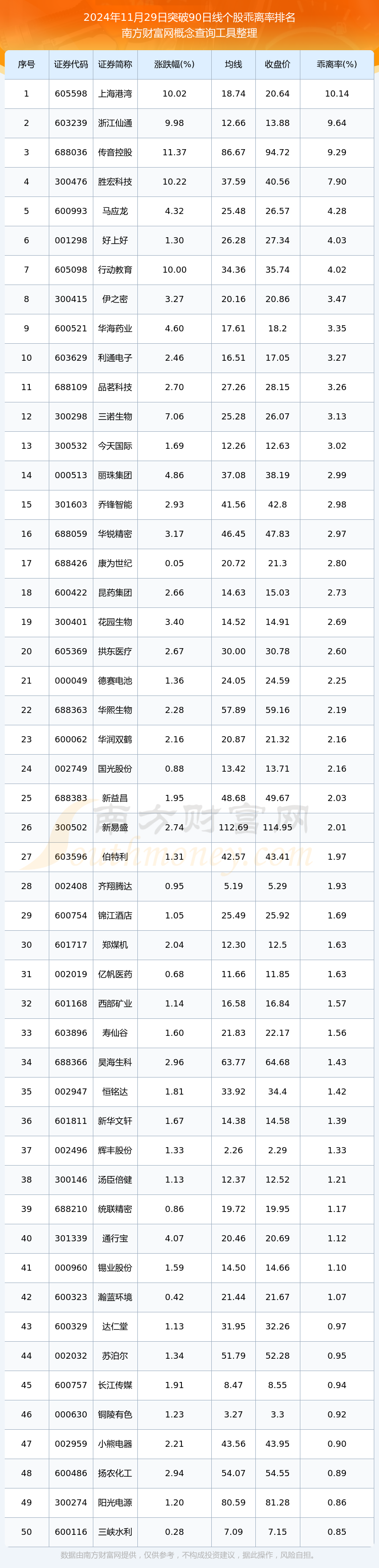 最新股票行情今日分析(最新股票行情今日分析图)