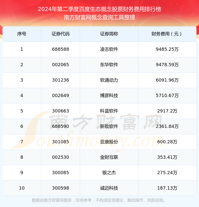 百度股票实时行情(百度股票实时行情查询)