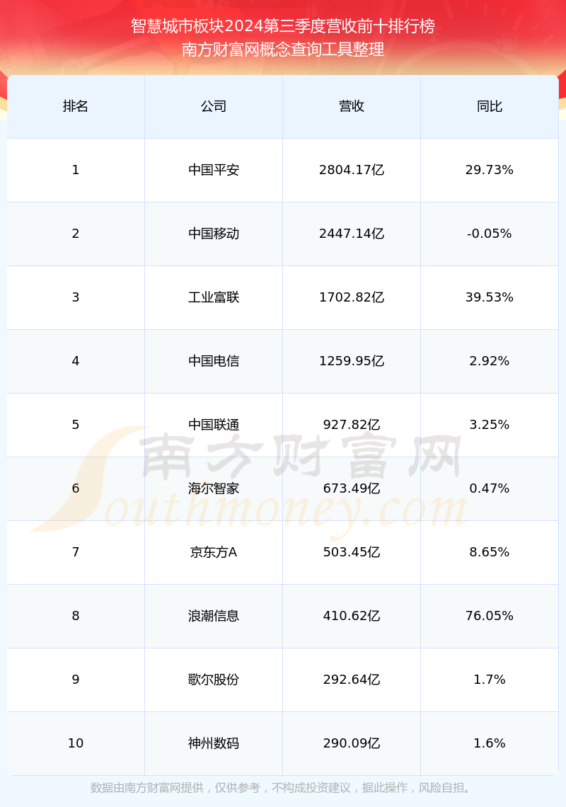 浙大网新股票图片