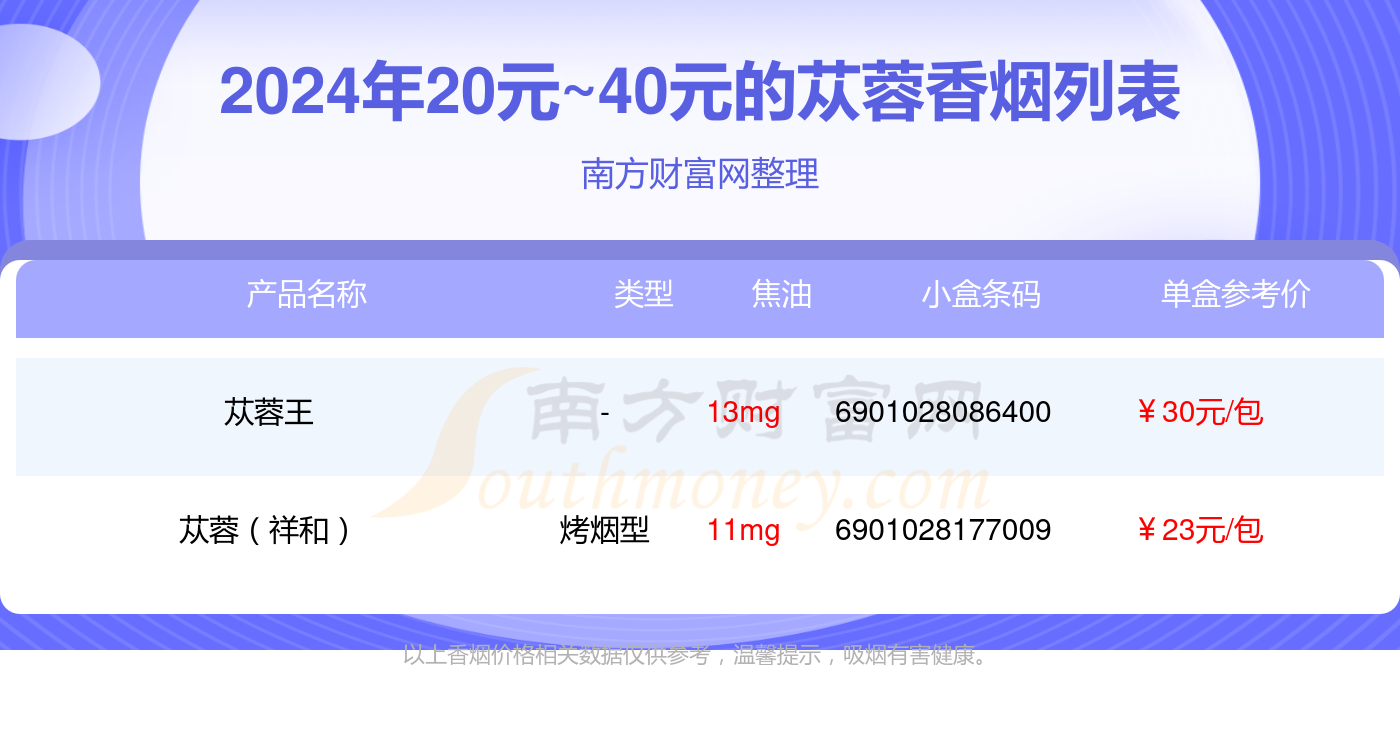 苁蓉和悦香烟价格表图图片