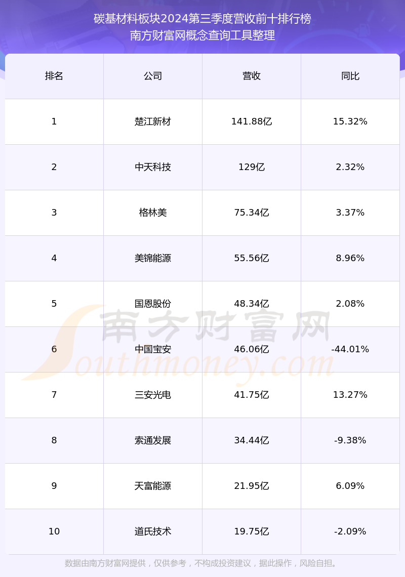 宝泰隆股票图片