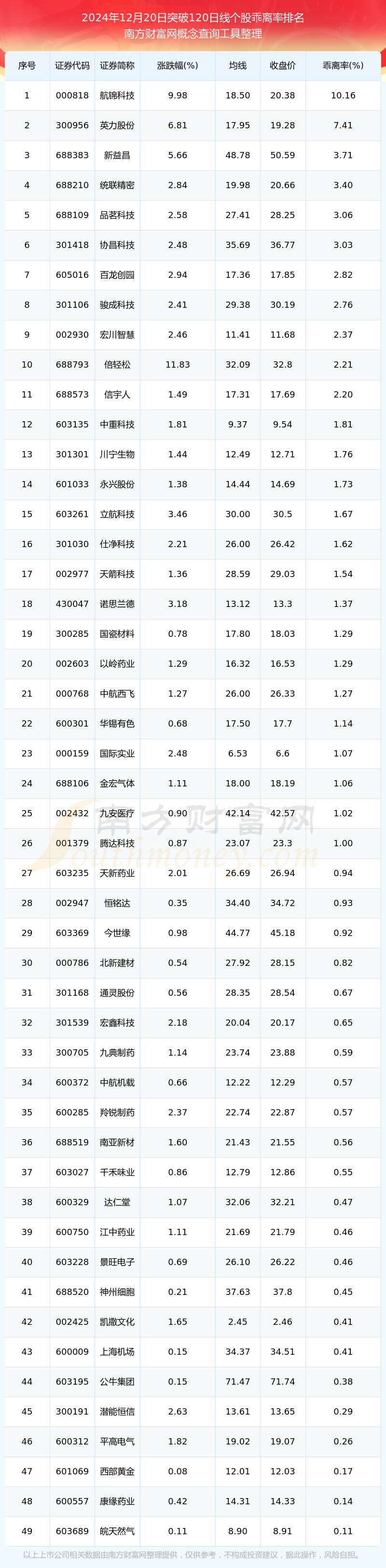 财富网手机版首页股市行情(东方财富网手机版首页股市行情)