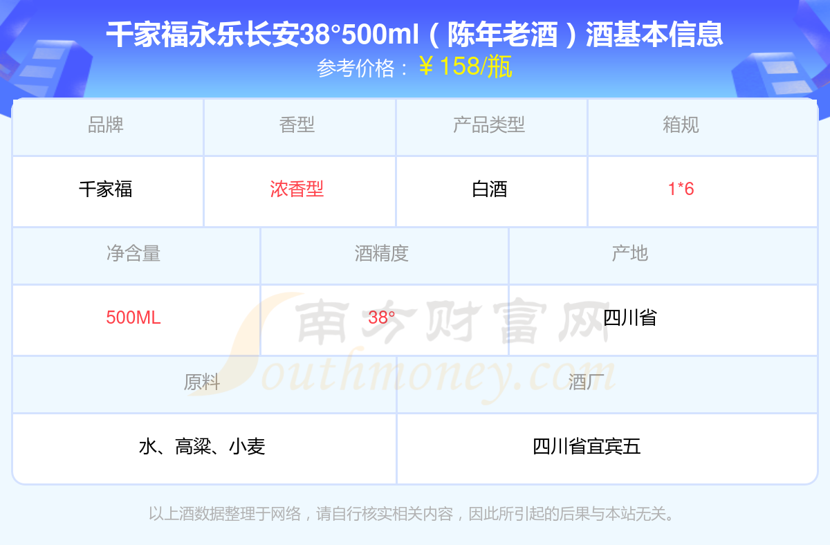 长安酒价格表及图片图片