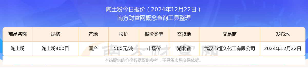尊龙凯时app平台官网