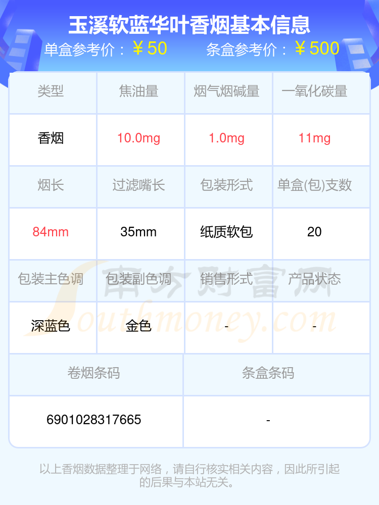 玉溪华叶香烟价格表图片