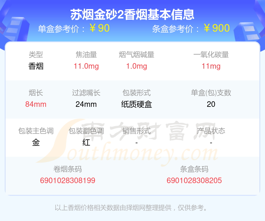 苏烟金砂2出厂价图片