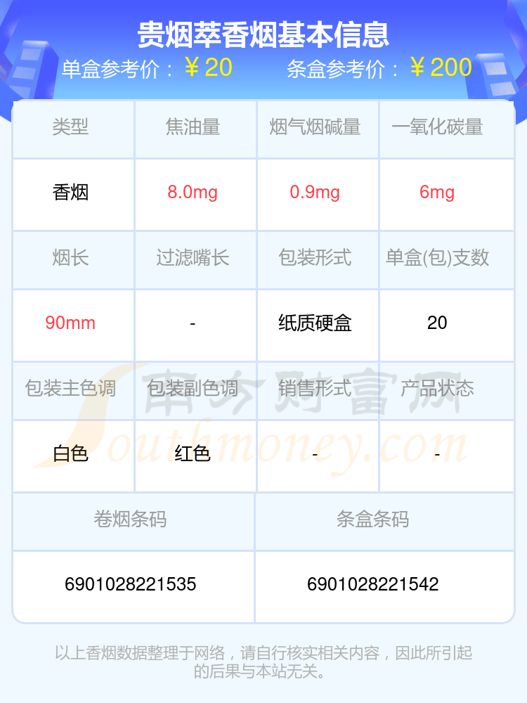 贵烟萃价格表和图片图片