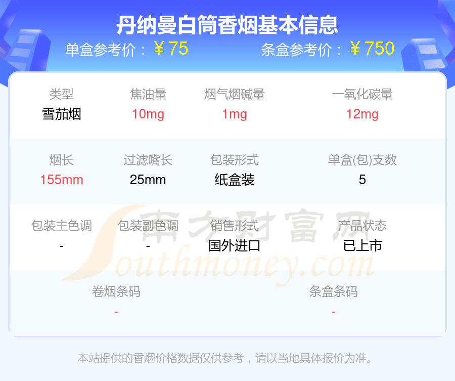 丹纳曼告朗拿5支图片