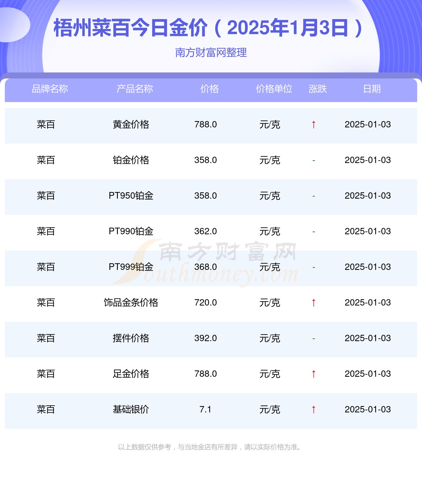 1-1-250103130TD23.png