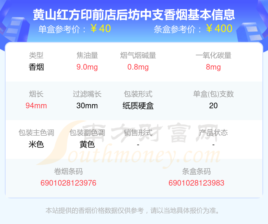 红方印中支多少钱一盒图片