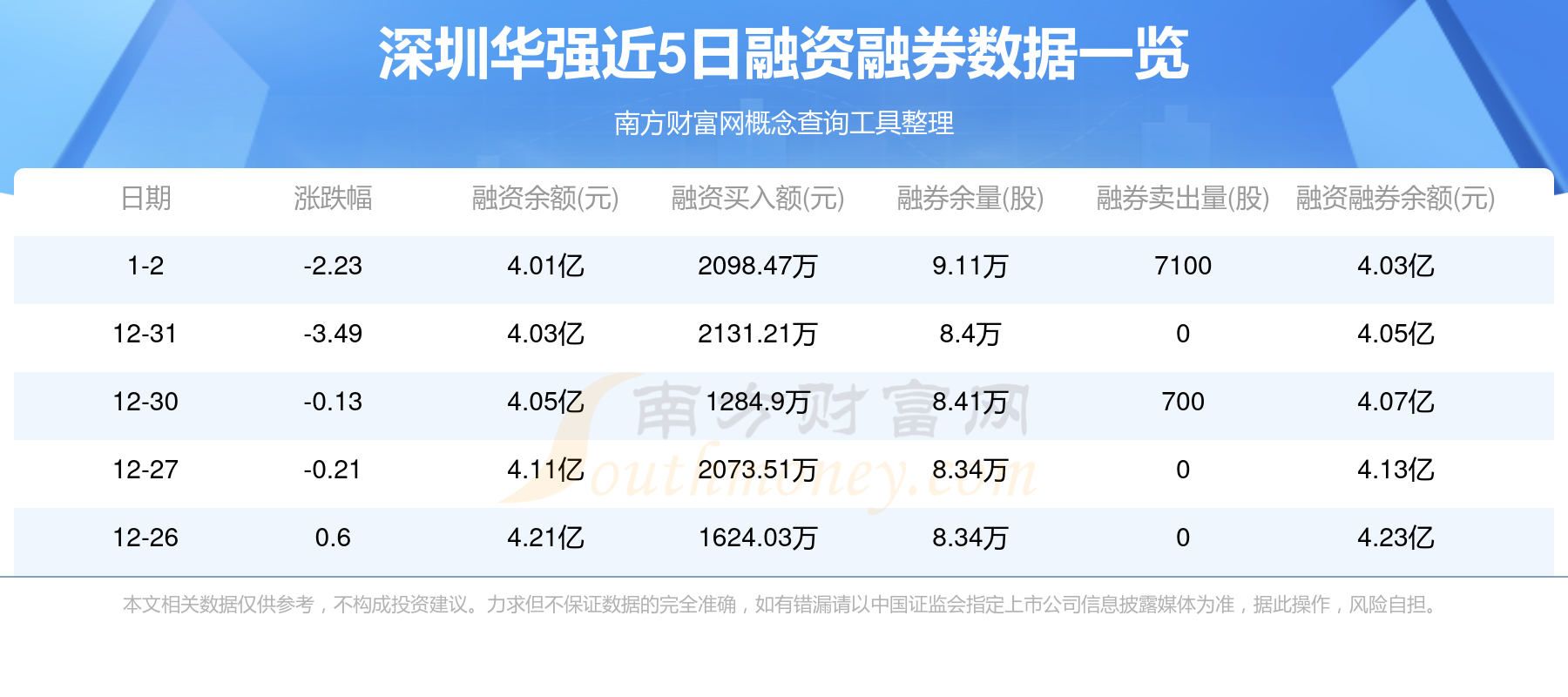 000767是什么股票=000760是什么板块的股票