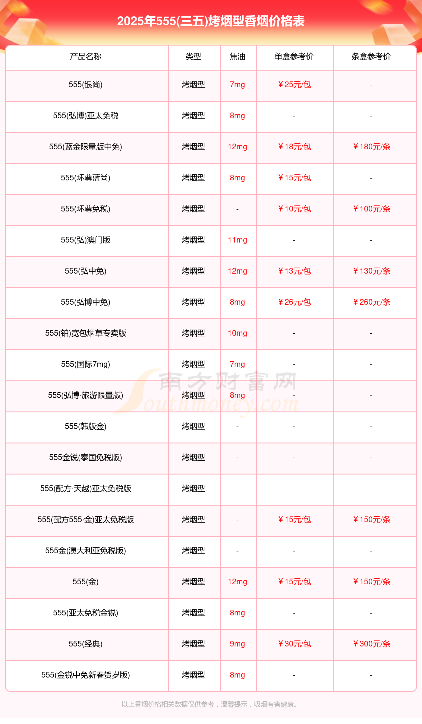 三五香烟价格表图片