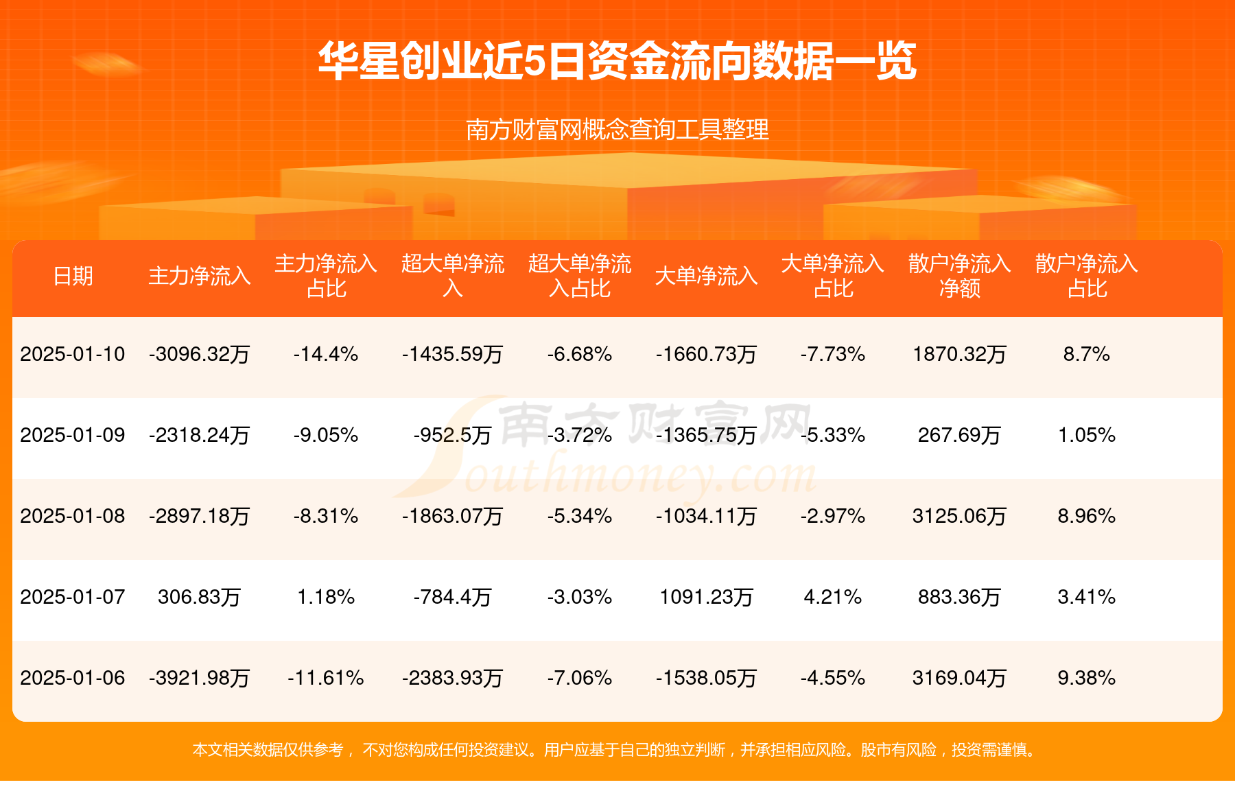 创业板块开通要多少资金(创业板块开通多久可以交易)