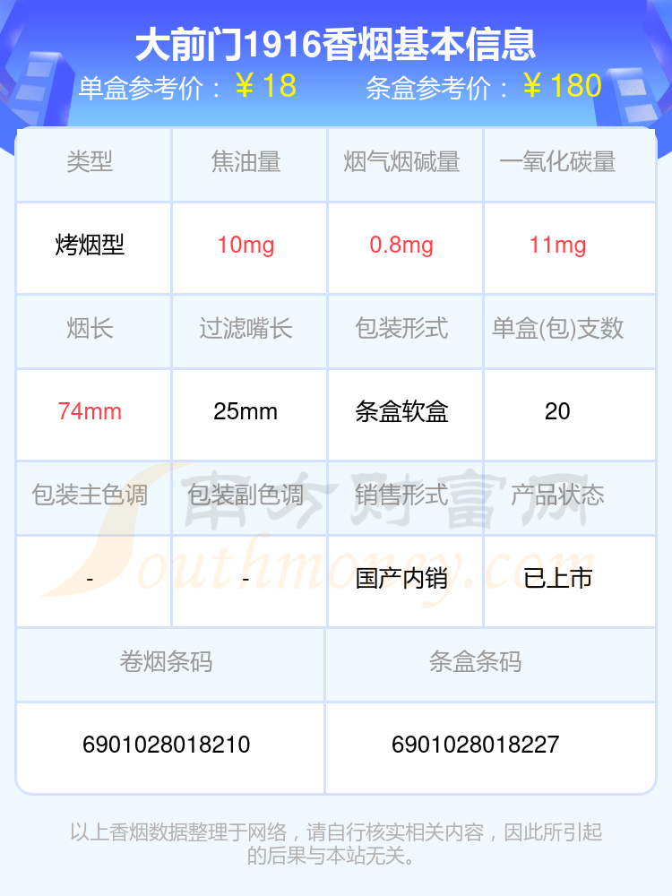 大前门1916细支图片