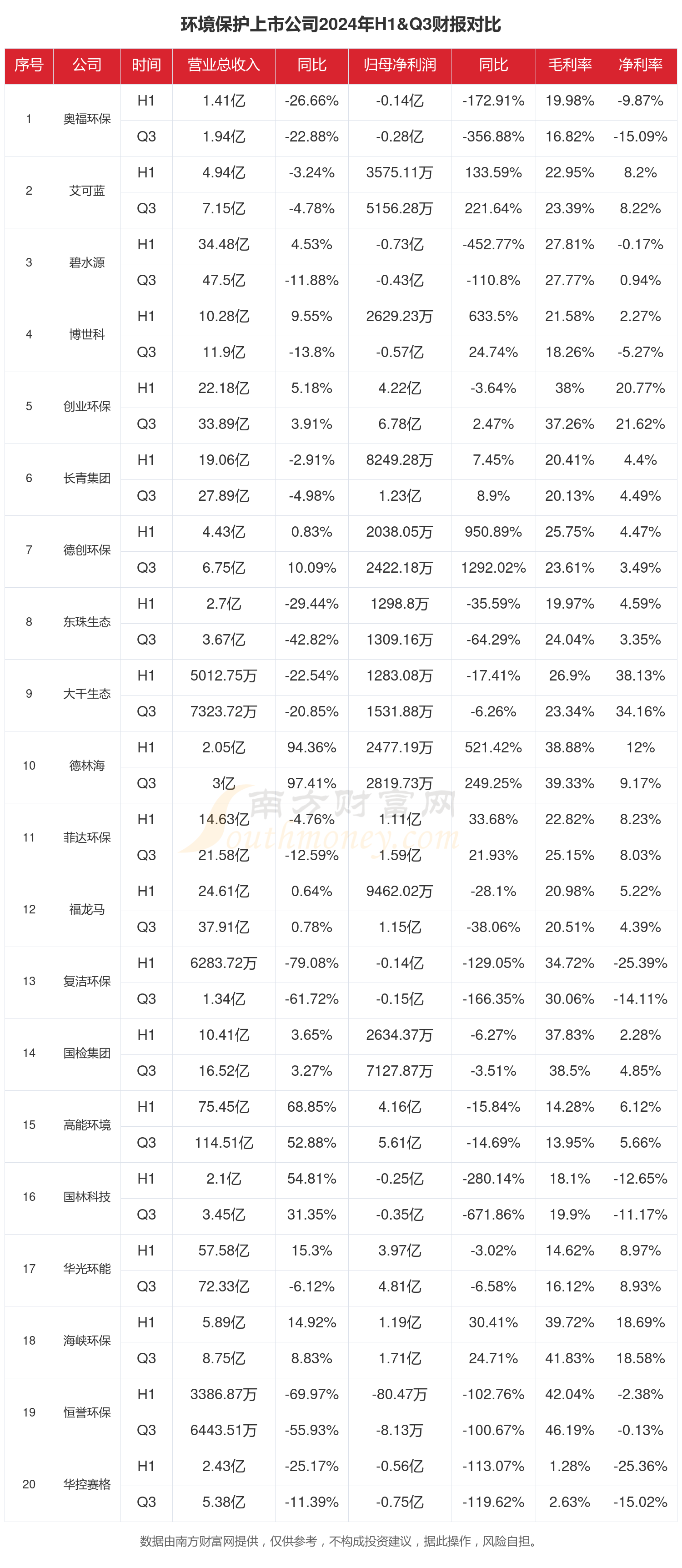 产品中心  江多米体育平台苏东方滤袋有限公司  谷腾环保网中国领先的环保应用技术导航服务平台(图1)