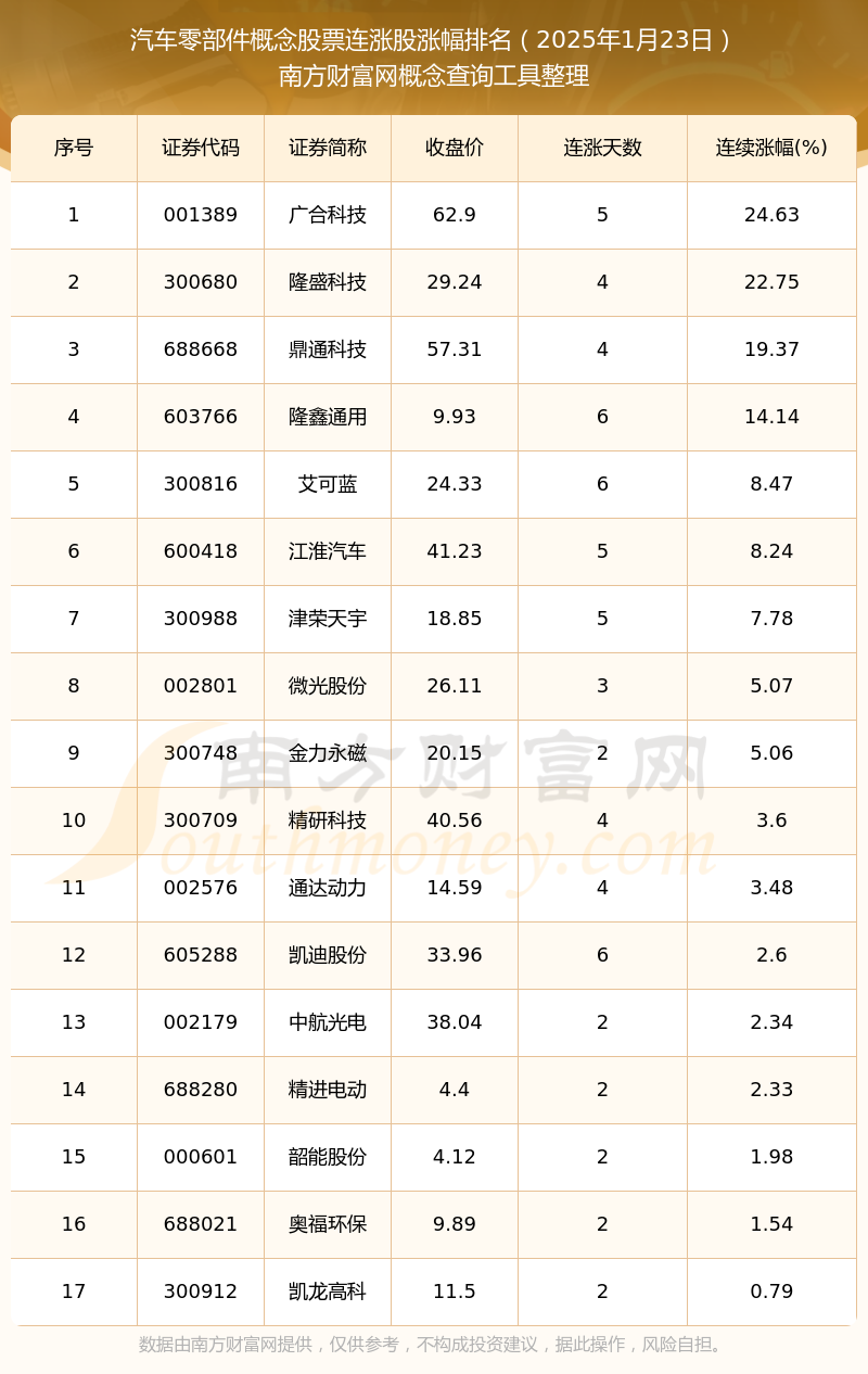 JN江南下载高唐 风力发电赋能绿色低碳发展(图1)