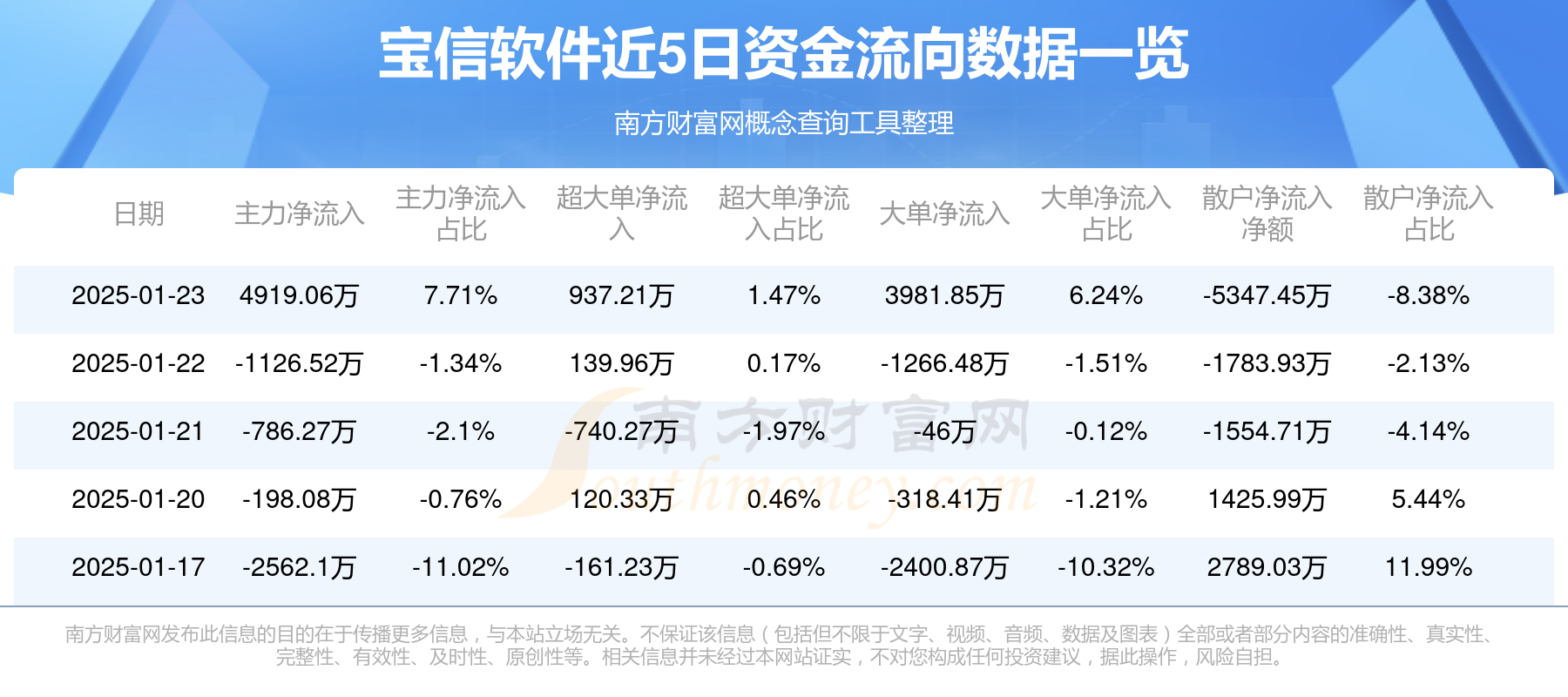 中国正规股票app=中国正规股票app大全