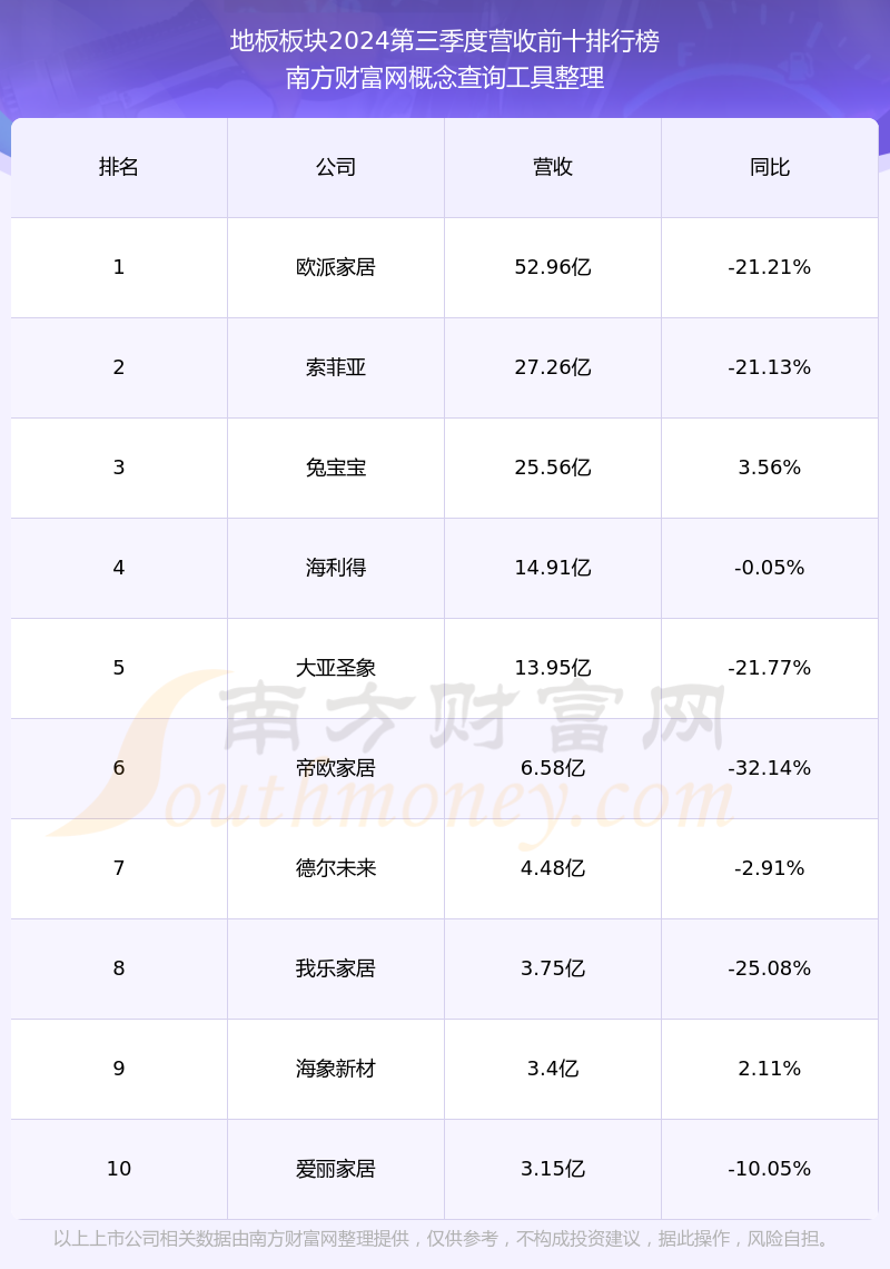 603221图片