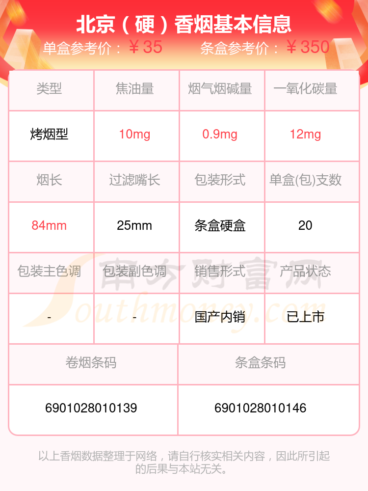 列表=列表python